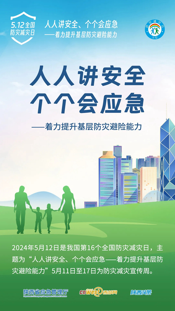 ȫ(zi)p(zi)ح@M}ՈղD(zhun)l(f)